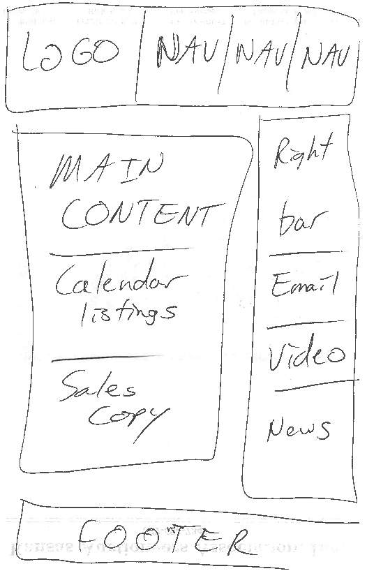Website mockup example