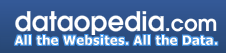All the Websites. All the Data.