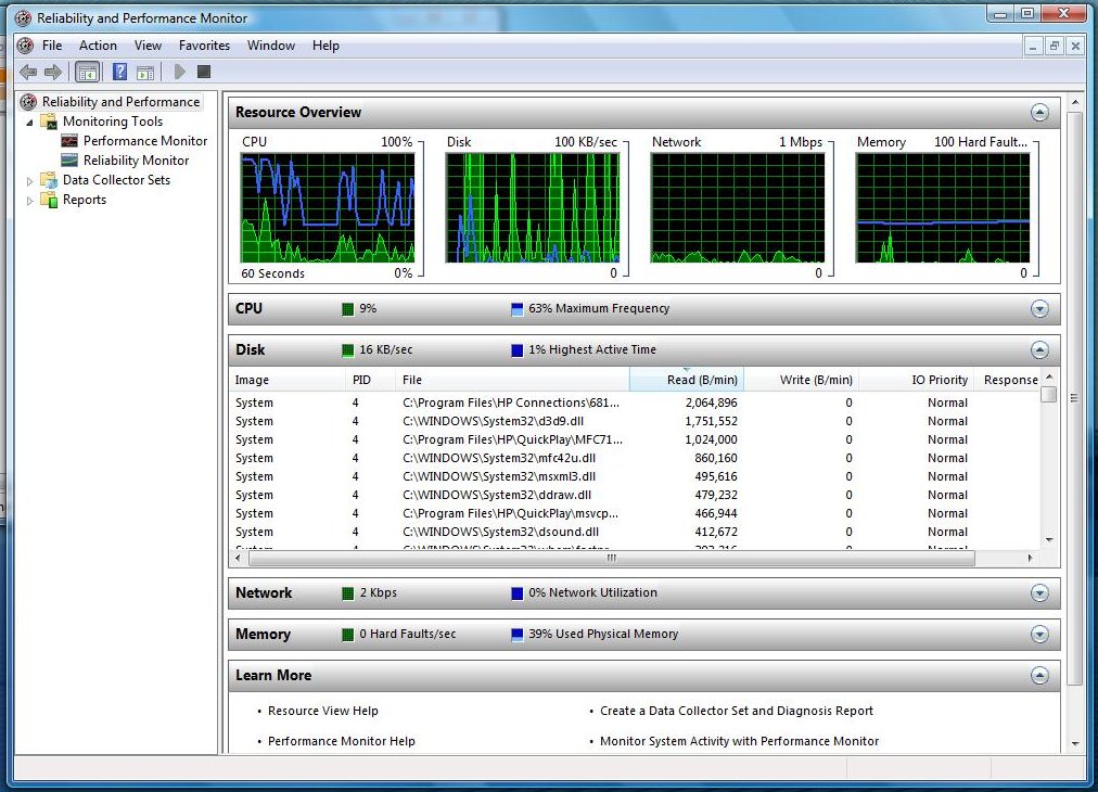 Windows Vista Reliability and Performance Monitor, replaced by Resource Monitor in Windows 7